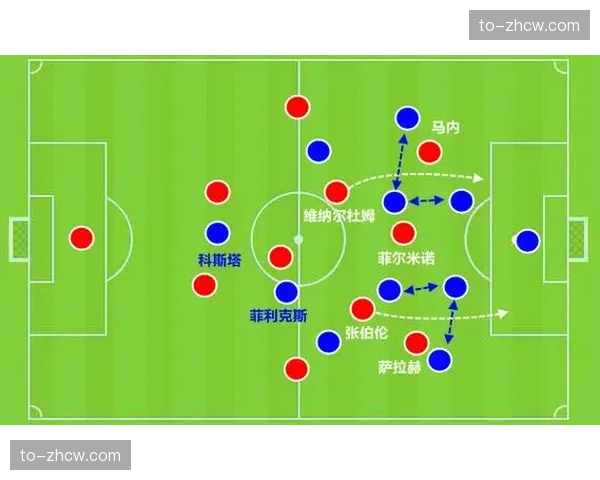 莫拉整体体系仍显稚嫩 战术思路与实战效果存在差距